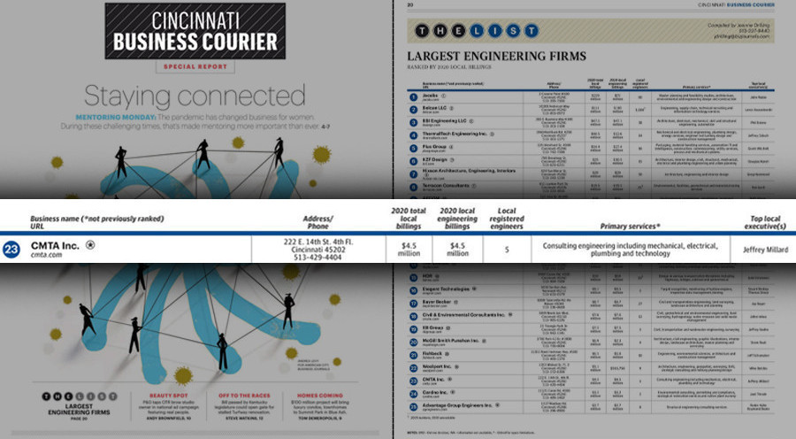 Cincinnati Business Courier’s 2020 Largest Engineering Firms List Announced!