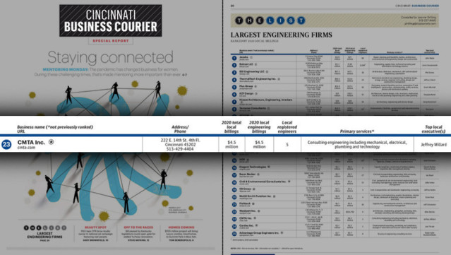 Cincinnati Business Courier’s 2020 Largest Engineering Firms List Announced!