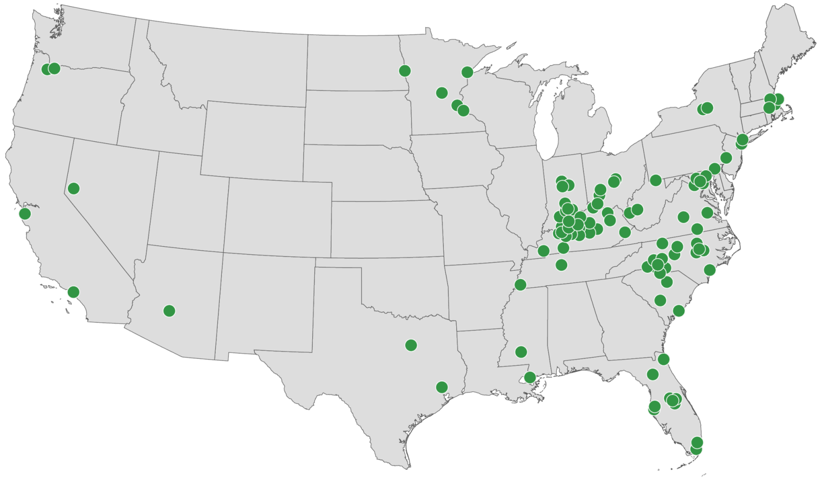 Data Center Projects